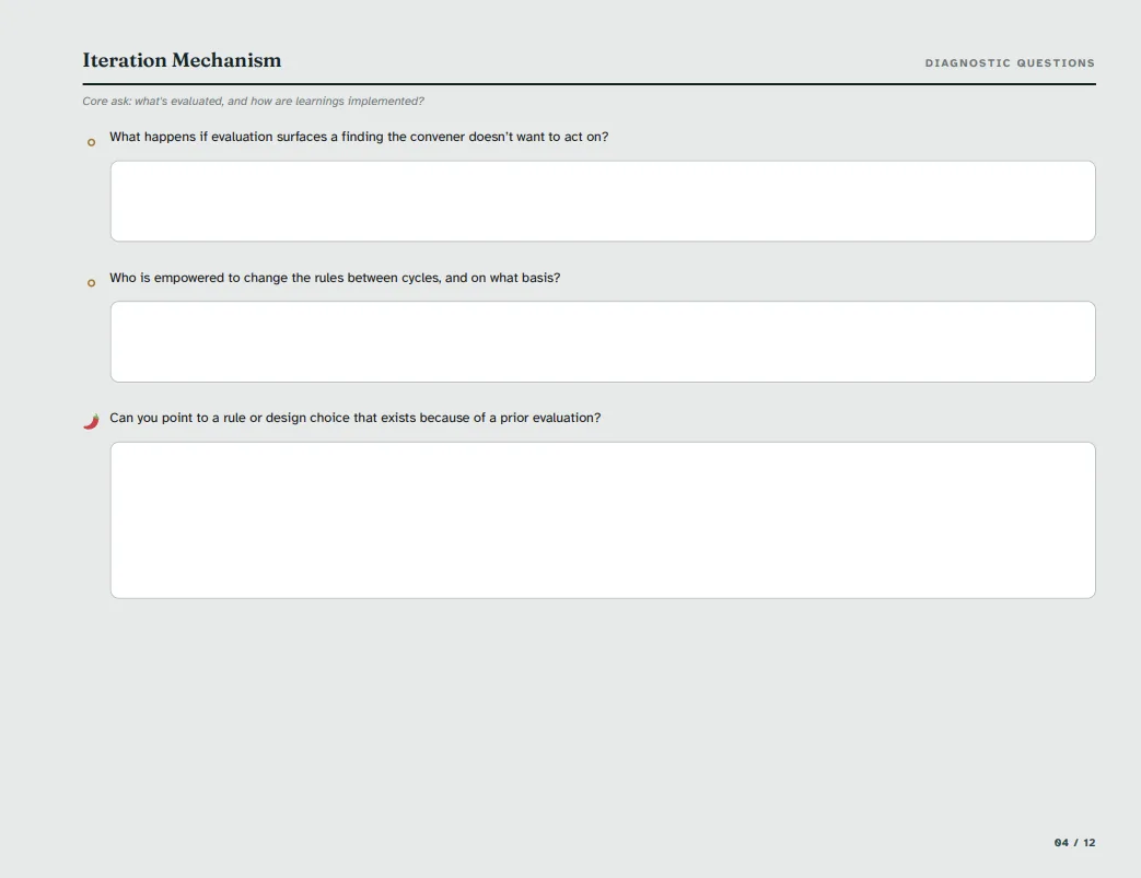 PB System Canvas