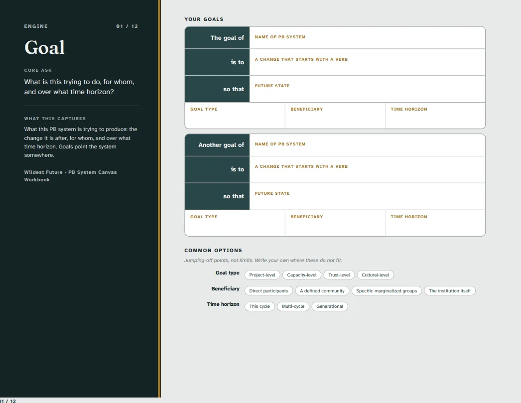 PB System Canvas