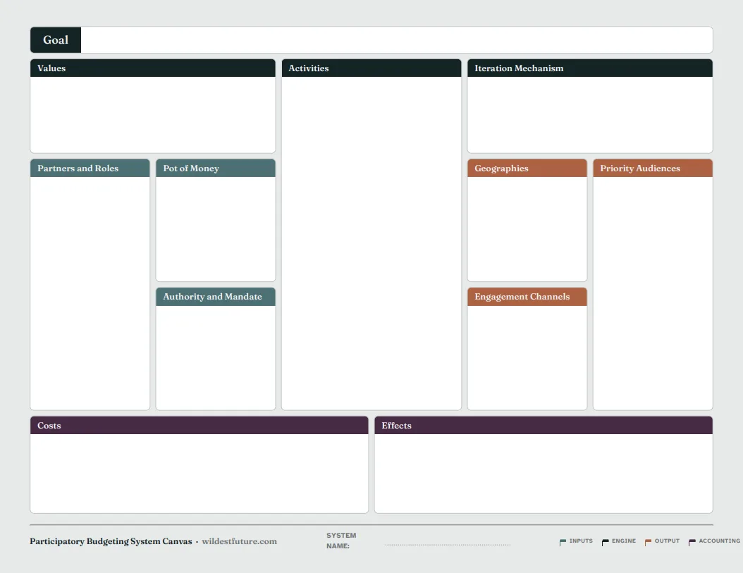 PB System Canvas